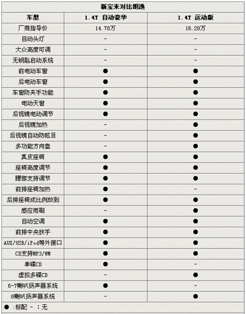  篮球直播