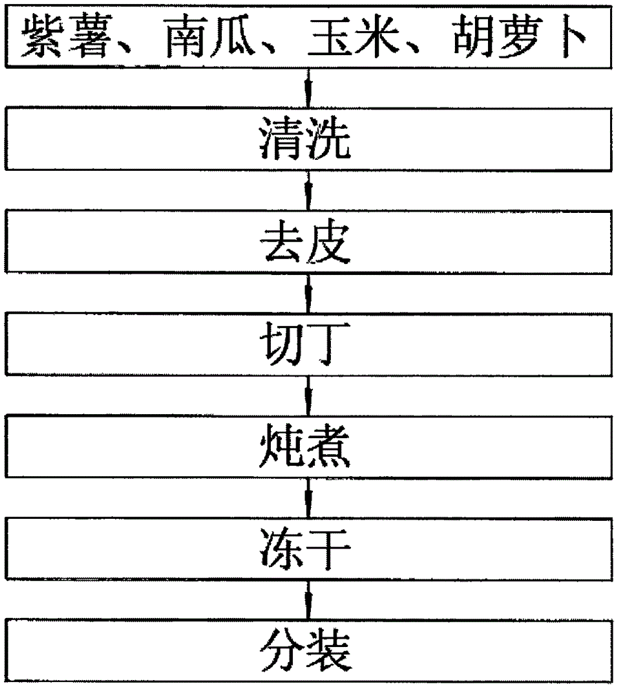 足球直播:黑龙江省伊春林业学校全方位开展学生思政工作(图4) 篮球直播