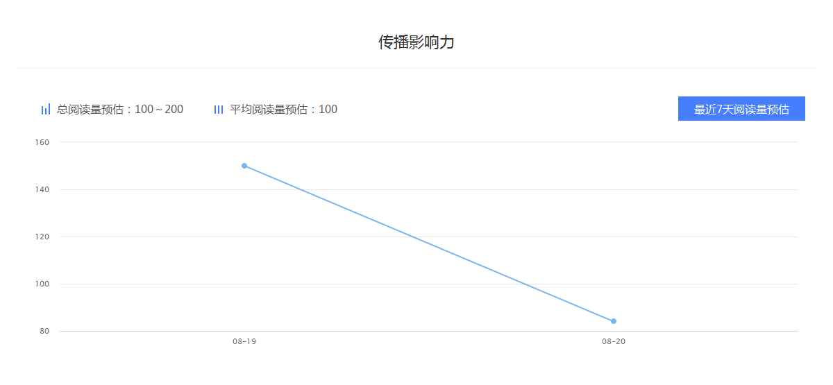 马丁内斯:任何主帅都爱费莱尼“ 篮球直播”(图3) 赛事数据直播