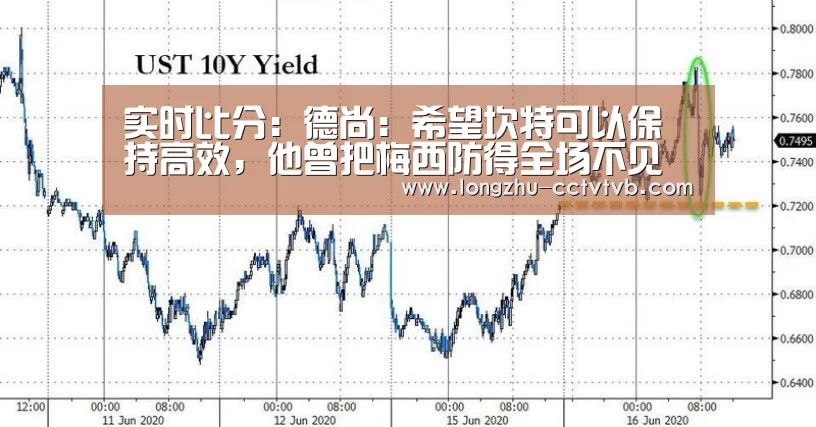 实时比分:德尚:希望坎特可以保持高效,他曾把梅西防得全场不见踪影(图1) 赛事数据直播