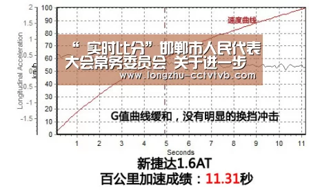 “ 实时比分”邯郸市人民代表大会常务委员会 关于进一步促进中等职业教育发展的决议(图2) 篮球直播